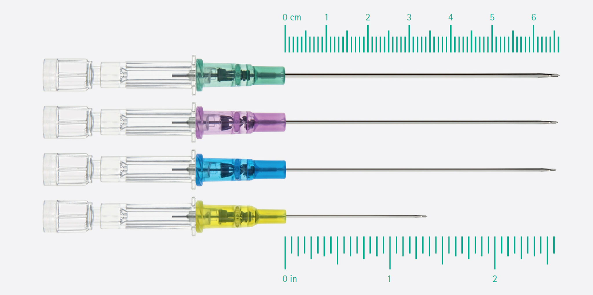 Cánulas de acceso profundo Introcan Safety® (verde transparente, rosa, azul, amarillo). Hay una escala de milímetros verde de 0 a 6,6 por encima de las cánulas de acero y una escala de pulgadas verde de 0 a 2,9 por debajo.