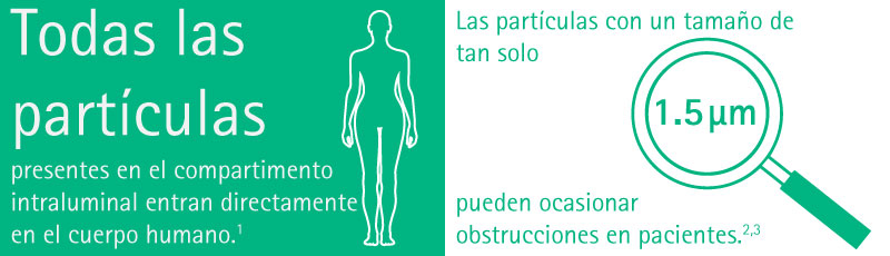 All particles present in the intraluminal compartment are directly entering the human body. Particles with a size of only 1,5 µm can cause blockages in patients.