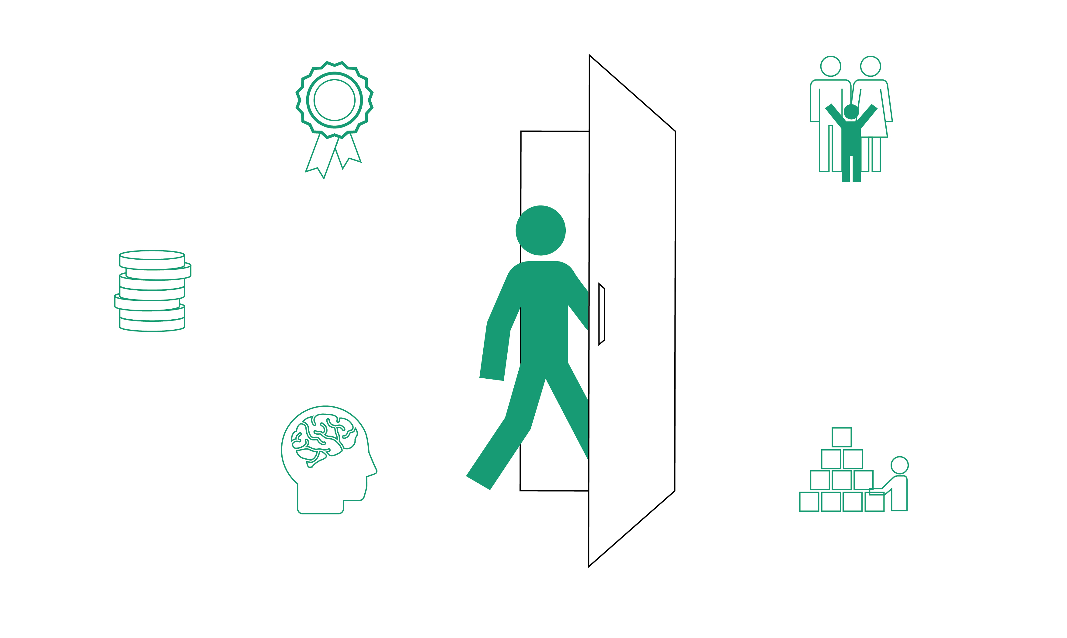 Figura simbólica verde caminando por una puerta abierta, rodeada de iconos que representan la valoración, la compensación financiera, los beneficios educativos, el equilibrio entre la vida laboral y personal y la carga de trabajo