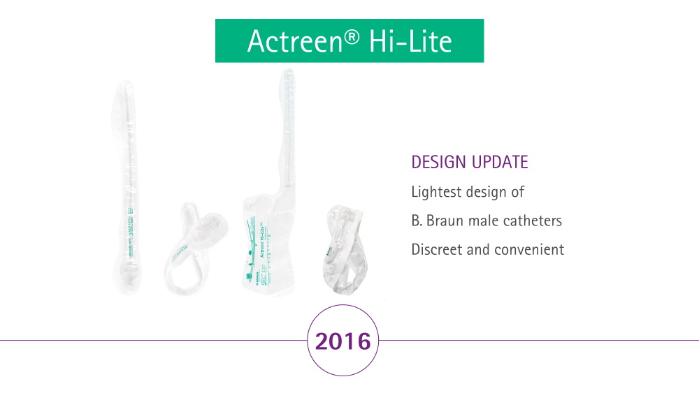 Actualización del diseño Hi-Lite de Actreen 2016
